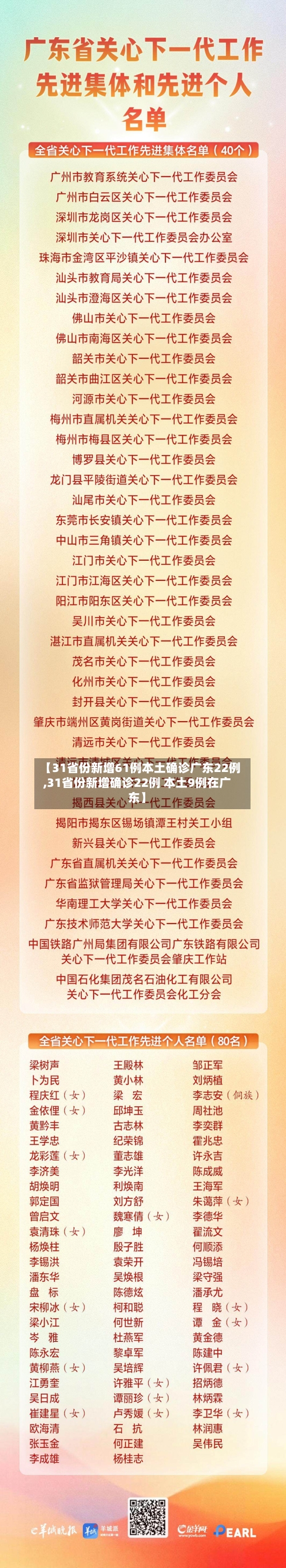 【31省份新增61例本土确诊广东22例,31省份新增确诊22例 本土9例在广东】-第1张图片