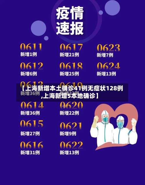 【上海新增本土确诊41例无症状128例,上海新增5本地确诊】-第3张图片